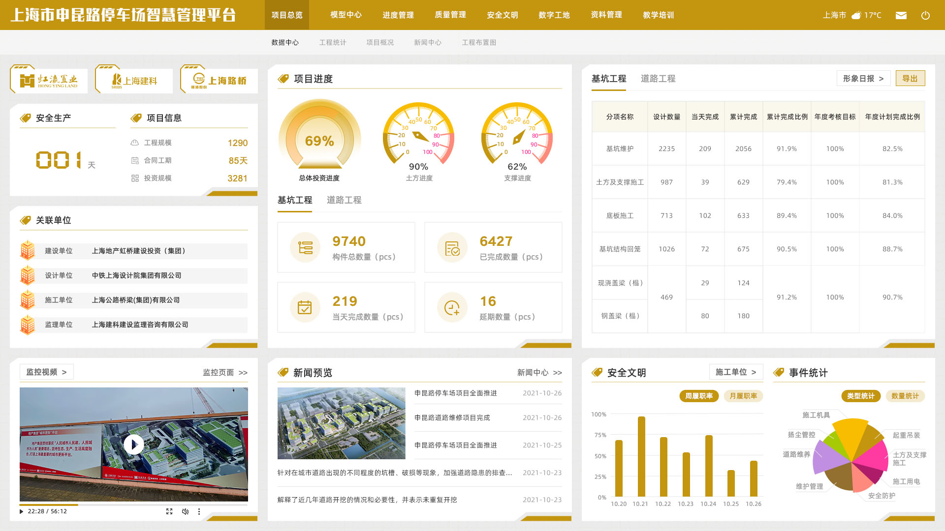 企業(yè)網站建設