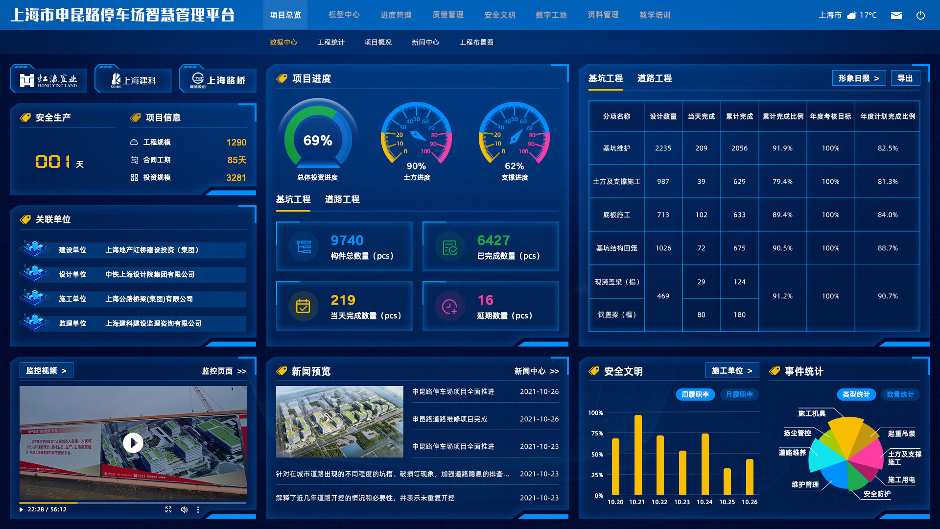 企業(yè)網站建設