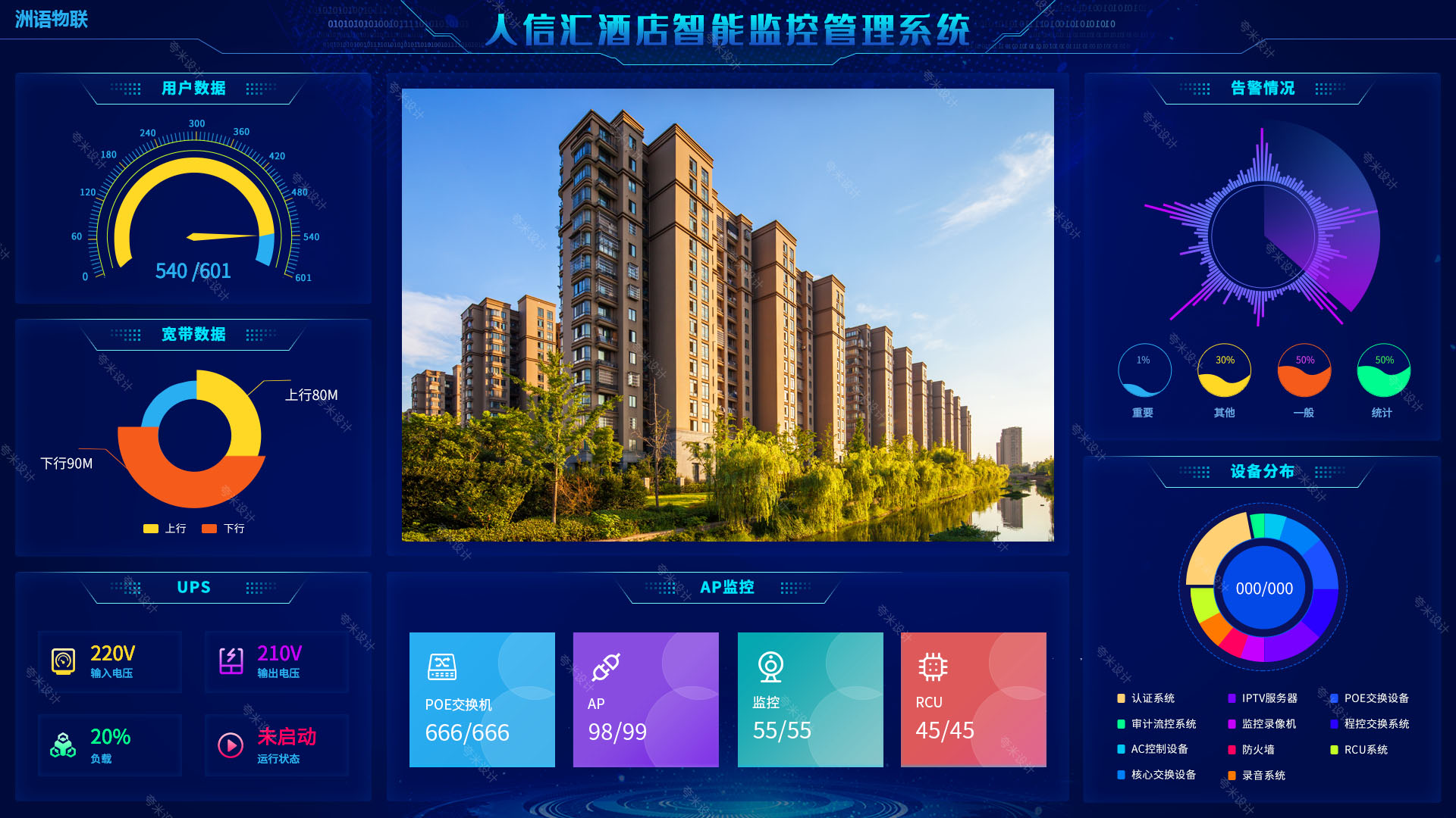 企業網站建設