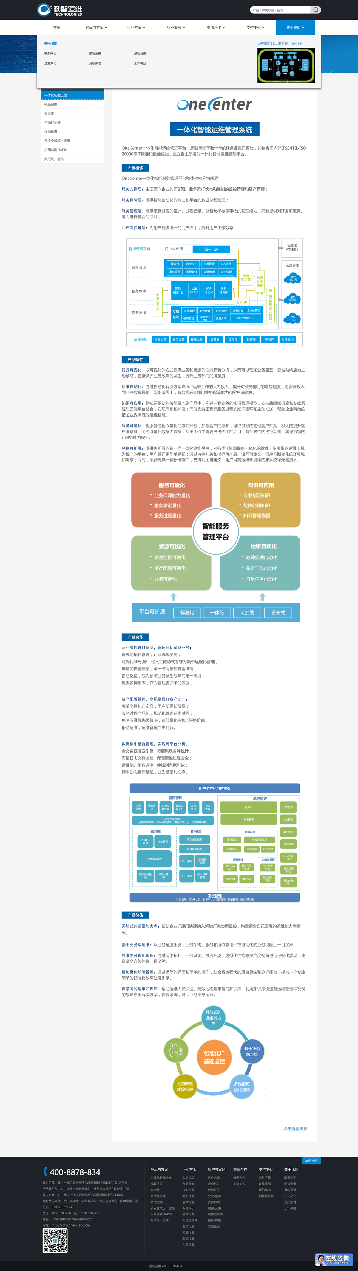 企業(yè)網(wǎng)站建設(shè)
