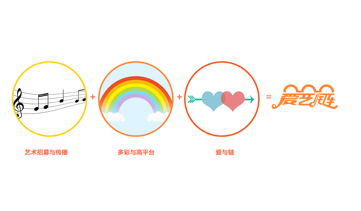 開封網(wǎng)站建設(shè)