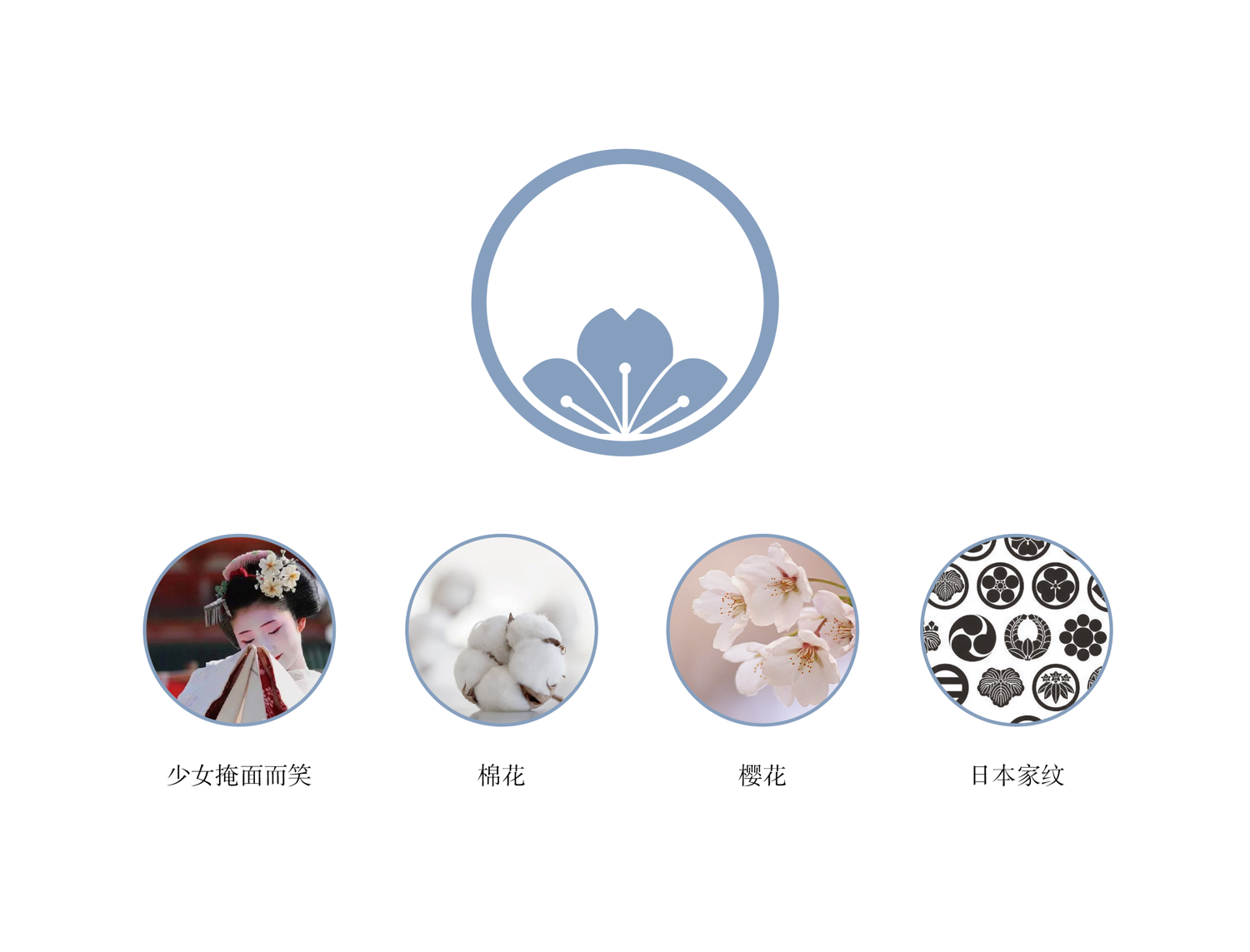 開封網站建設