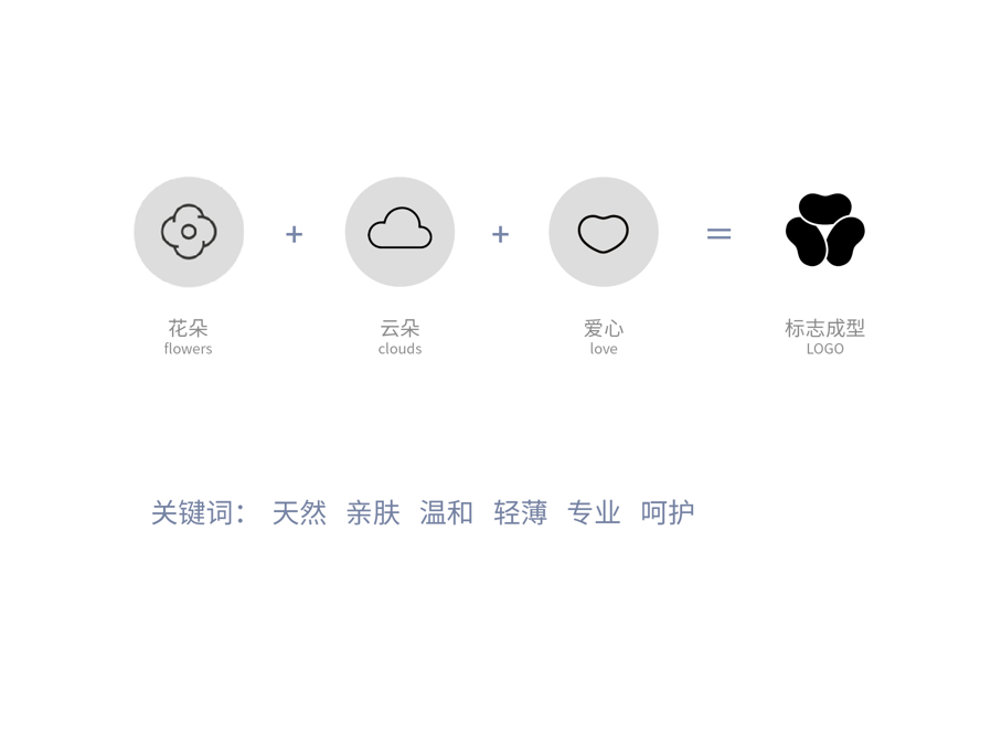 開封網站建設